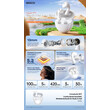 REMAX CozyBuds W17 Dual ENC Wireless Earbuds
