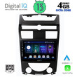 DIGITAL IQ BXD 6657_CPA (10inc) MULTIMEDIA TABLET SSANGYANG REXTON mod. 2006-2015