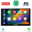 LENOVO SSX 995_CPA (7″_DECK) MULTIMEDIA 2DIN