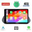 LENOVO SSX 9469_CPA (10inc) MULTIMEDIA TABLET for NISSAN QASHQAI mod. 2021&gt;
