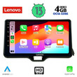 LENOVO SSX 9738_CPA (10inc) MULTIMEDIA TABLET for TOYOTA YARIS mod. 2020&gt;
