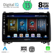 DIGITAL IQ BXD 8400_CPA (9inc) MULTIMEDIA TABLET for MERCEDES A – B -SPRINTER – VITO mod. 2007&gt;