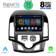 DIGITAL IQ BXD 8231_CPA CLIMA (9inc) MULTIMEDIA TABLET for HYUNDAI i30 mod. 2007-2012