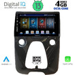 DIGITAL IQ BXD 6708_CPA A/C (10inc) MULTIMEDIA TABLET for CITROEN C1-PEUGEOT 108-TOYOTA AYGO mod. 2014&gt;