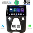 DIGITAL IQ BXD 8708_CPA A/C (10inc) MULTIMEDIA TABLET for CITROEN C1-PEUGEOT 108-TOYOTA AYGO mod. 2014&gt;