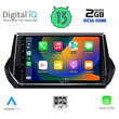 DIGITAL IQ RTC 5509_CPA (9inc) MULTIMEDIA TABLET for PEUGEOT 208 – 2008 mod. 2021&gt;