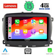 LENOVO SSX 9131_CPA (9inc) MULTIMEDIA TABLET for FIAT 500 mod. 2016&gt;