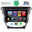 DIGITAL IQ BXH 3706_CPA (10inc) MULTIMEDIA TABLET for TOYOTA AVENSIS mod. 2016&gt;