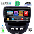 DIGITAL IQ BXH 3707_CPA (10inc) MULTIMEDIA TABLET for CITROEN C1-PEUGEOT 107-TOYOTA AYGO mod. 2005-2014