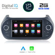 DIGITAL IQ MSF 392_CPA (7” DECK) MULTIMEDIA for CITROEN – FIAT – PEUGEOT mod. 2008-2018