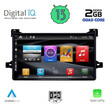 DIGITAL IQ BXH 3727_CPA (9inc) MULTIMEDIA TABLET for TOYOTA PRIUS mod. 2016-2020