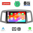 LENOVO SSW 10281_CPA (10inc) MULTIMEDIA TABLET for JEEP GRAND CHEROKEE mod. 2005-2007