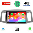 LENOVO SSX 9281_CPA (10inc) MULTIMEDIA TABLET for JEEP GRAND CHEROKEE mod. 2005-2007