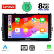 LENOVO SSW 10758_CPA (9inc) MULTIMEDIA TABLET for VW POLO – TROC – TCROSS mod. 2017&gt;