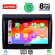 LENOVO SSW 10140_CPA (9inc) MULTIMEDIA TABLET for FIAT DUCATO mod. 2006-2011