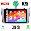 LENOVO SSW 10705_CPA (9inc) MULTIMEDIA TABLET for TOYOTA AVENSIS (T27) mod. 2009-2015
