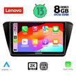 LENOVO SSW 10605_CPA (10inc) MULTIMEDIA TABLET for SKODA SUPERB mod. 2015&gt;