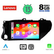 LENOVO SSW 10721_CPA (10inc) MULTIMEDIA TABLET for TOYOTA HILUX mod. 2017&gt;
