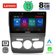 LENOVO SSW 10085_CPA (10inc) MULTIMEDIA TABLET for CITROEN C4 -DS4 mod. 2011-2018