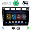 DIGITAL IQ BXD 8306_CPA (9inc) MULTIMEDIA TABLET for KIA PICANTO mod. 2004-2008