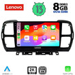 LENOVO SSW 10088_CPA (9inc) MULTIMEDIA TABLET for CITROEN C5 AIRCROSS mod. 2017-2021