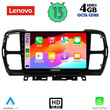 LENOVO SSX 9088_CPA (9inc) MULTIMEDIA TABLET for CITROEN C5 AIRCROSS mod. 2017-2021