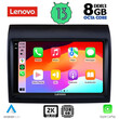 LENOVO SSW 10141_CPA (9inc) MULTIMEDIA TABLET for FIAT DUCATO – CITROEN JUMPER – PEUGEOT BOXER mod. 2006-2021