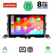 LENOVO SSW 10700_CPA (10inc) MULTIMEDIA TABLET for TOYOTA HIGHLANDER mod. 2014-2019