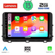 LENOVO LVD 4303_CPA (10inc) MULTIMEDIA TABLET for KIA CEED - XCEED mod. 2018-2022