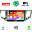 LENOVO LVF 7745_CPA (10inc) MULTIMEDIA TABLET for VW GOLF SPORTSVAN mod. 2014&gt;