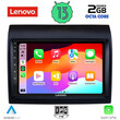 LENOVO LVF 7141_CPA (9inc) MULTIMEDIA TABLET for FIAT DUCATO – CITROEN JUMPER – PEUGEOT BOXER mod. 2006-2021