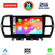 LENOVO LVF 5088_CPA (9inc) MULTIMEDIA TABLET for CITROEN C5 AIRCROSS mod. 2017-2021