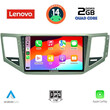 LENOVO LVD 2745_CPA (10inc) MULTIMEDIA TABLET for VW GOLF SPORTSVAN mod. 2014>