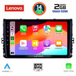 LENOVO LVD 2758_CPA (9inc) MULTIMEDIA TABLET for VW POLO – TROC – TCROSS mod. 2017>