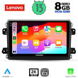 LENOVO SSW 10143_CPA (9inc) MULTIMEDIA TABLET for FIAT DUCATO mod. 2021>