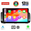 LENOVO SSZ 12109_CPA (9inc) MULTIMEDIA TABLET for DACIA LOGAN - SANDERO - JOGGER mod. 2020&gt;