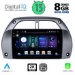 DIGITAL IQ BXF 8730_CPAA A/C (9inc) MULTIMEDIA TABLET for TOYOTA RAV 4 mod. 2000-2006