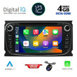DIGITAL IQ AN 403B_CPA (7" DVD) MULTIMEDIA SYSTEM for FORD mod. 2008-2011