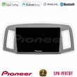 Pioneer sph-Pf97bt Series    Jeep Grand Cherokee 2005-2007 Multimedia Station 9 (Tablet Style) με Carplay &Amp; Android Auto u-sph-Jp1152