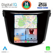 DIGITAL IQ BXC 3968_CPAA TESLA STYLE  for NISSAN QASHQAI – XTRAIL mod. 2014-2021