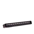 WLBC174/MT ΠΡΟΒΟΛΕΑΣ DRIVING LIGHT BLACK SERIES 12x5W LED 12-48V 60W 5.700K 5.040lm 2 ΧΡΗΣΕΩΝ 367x54x58mm - 1 ΤΕΜ.