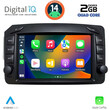 DIGITAL IQ ZSD 271_CPA (7" DECK) MULTIMEDIA SYSTEM for MERCEDES C (W203) mod. 1999-2004