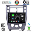 DIGITAL IQ BXF 8241_CPAA (10inc) MULTIMEDIA TABLET for HYUNDAI TUSCON mod. 2004-2010
