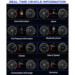 DIGITAL IQ DGU 760_IC (12.3") VW TIGUAN mod. 2010-2016 DIGITAL DASHBOARD