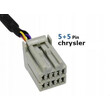 Wefatech  Interface Aux/Usb/Usb Charger/Bluetooth για εργοστασιακές πηγές Chrysler/Dodge/Jeep   WF.606.CHRYSLER