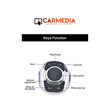 CARMEDIA CMR-02 REMOTE CONTROL