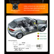 CARMEDIA CMU02MP 1DIN 6.86''