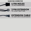 ARMAGGEDDON COOLING 4xFAN KIT 12CM ARGB KIT 5000 BLACK