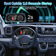 DIGITAL IQ DGU 742_IC (12.3") VW T6 mod. 2015-2020 DIGITAL DASHBOARD