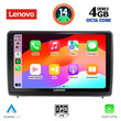 LENOVO SSV 8151_CPA (10inc) MULTIMEDIA TABLET for FORD ECOSPORT  mod. 2018>